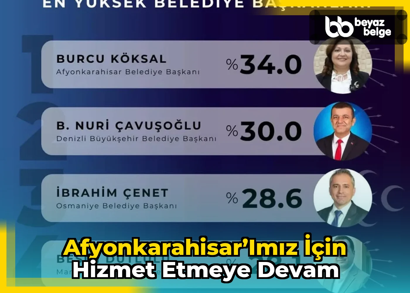 Afyonkarahisar’ımız için hizmet etmeye devam