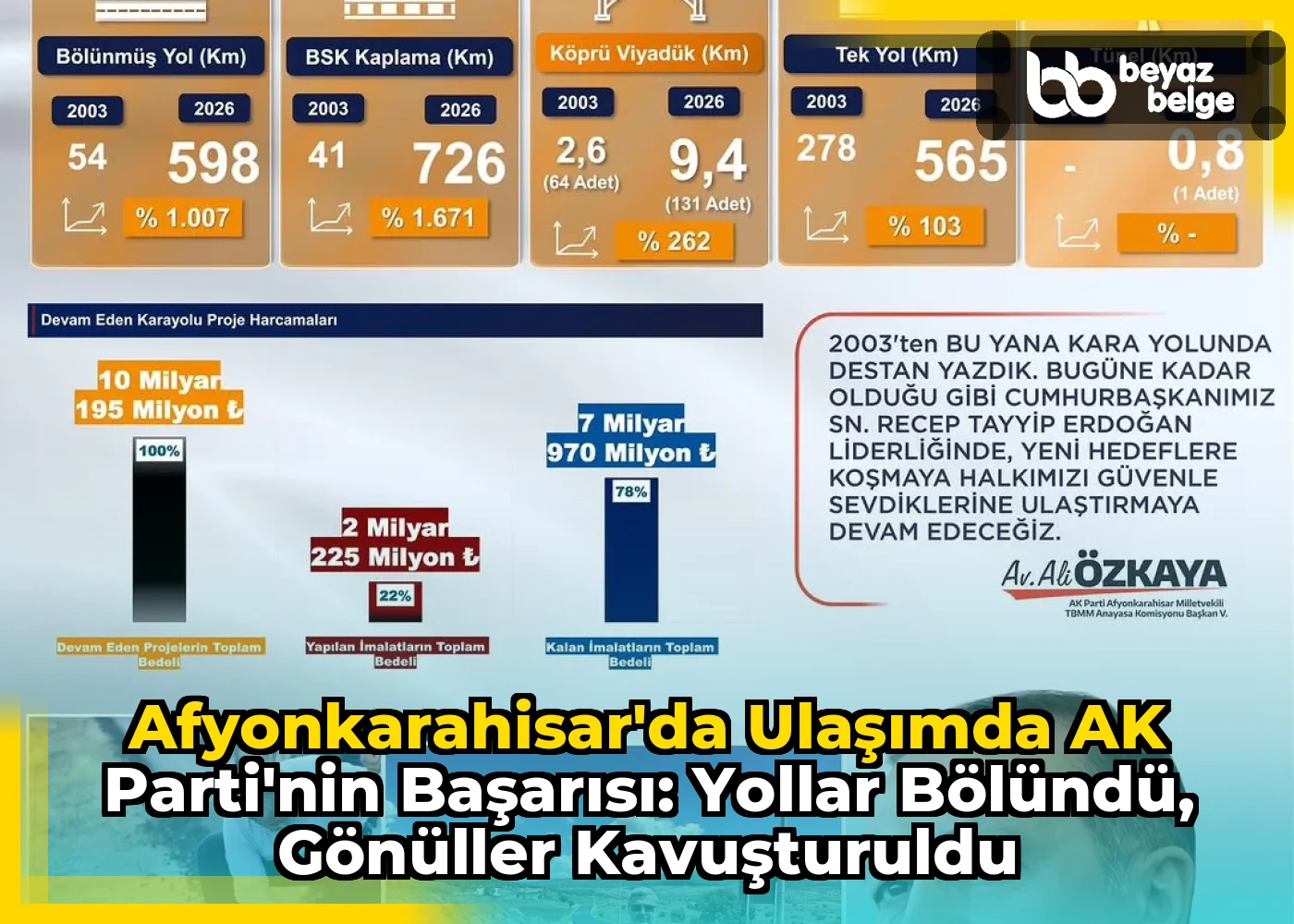 Afyonkarahisar'da Ulaşımda AK Parti'nin Başarısı: Yollar Bölündü, Gönüller Kavuşturuldu