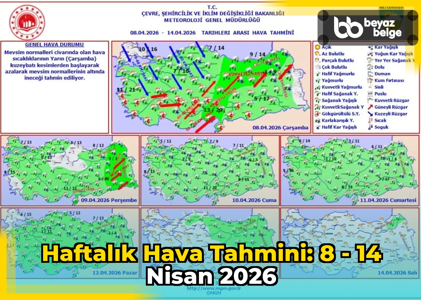 Haftalık Hava Tahmini: 8 - 14 Nisan 2026