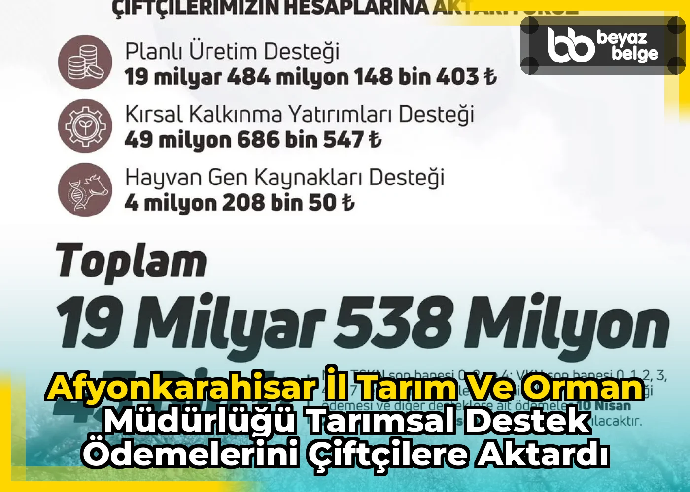 Afyonkarahisar İl Tarım ve Orman Müdürlüğü Tarımsal Destek Ödemelerini Çiftçilere Aktardı
