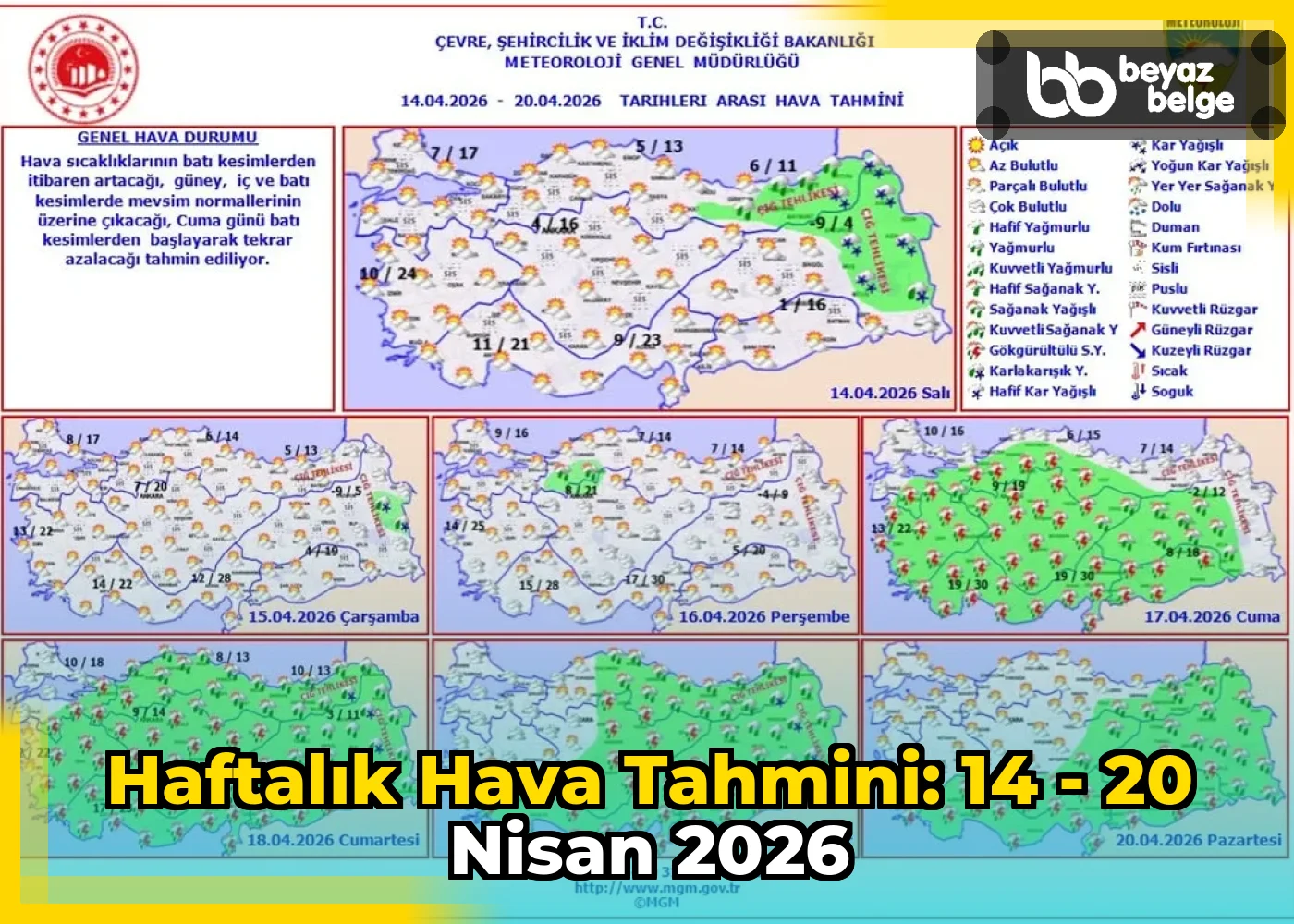 Haftalık Hava Tahmini: 14 - 20 Nisan 2026