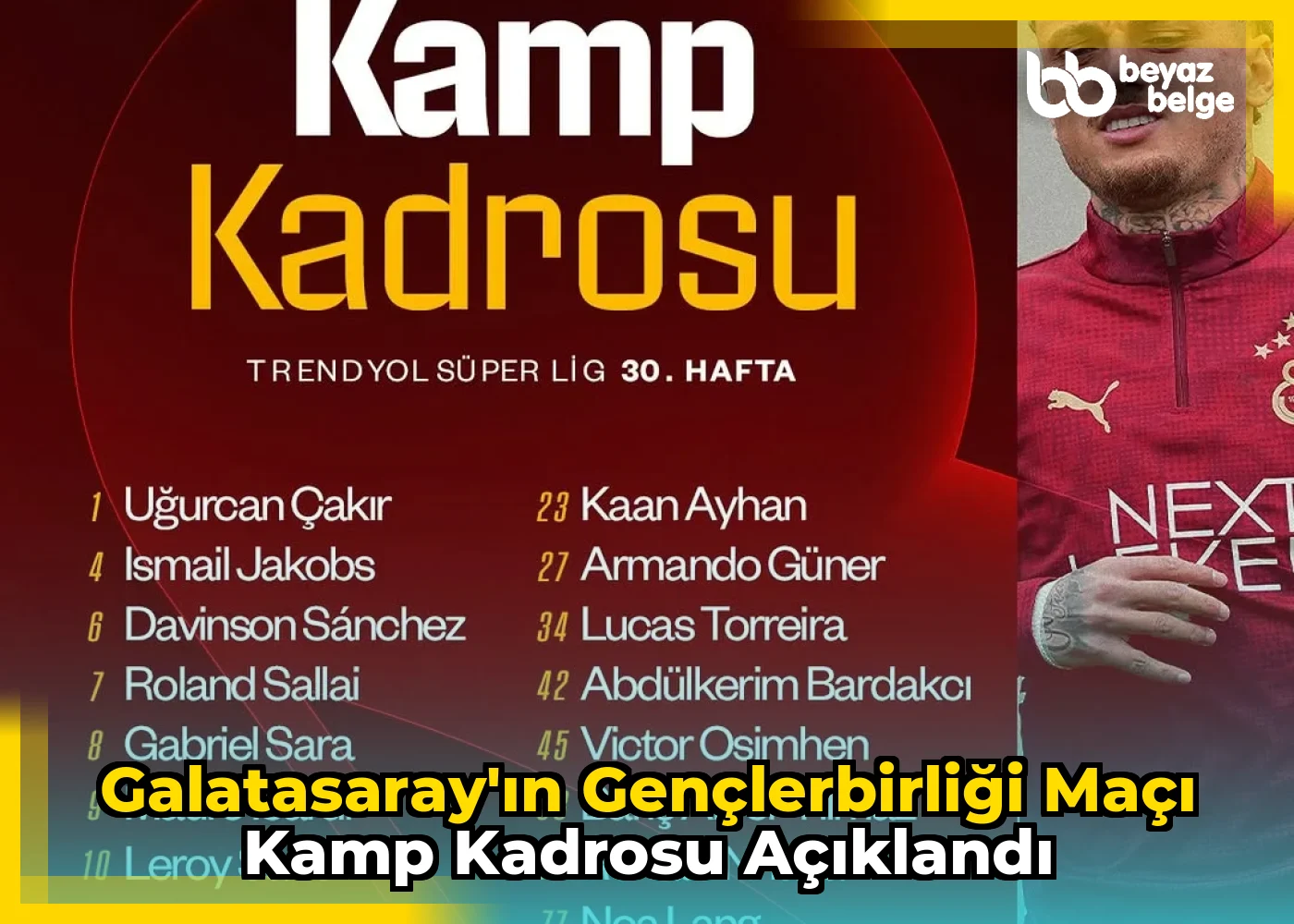 Galatasaray'ın Gençlerbirliği Maçı Kamp Kadrosu Açıklandı