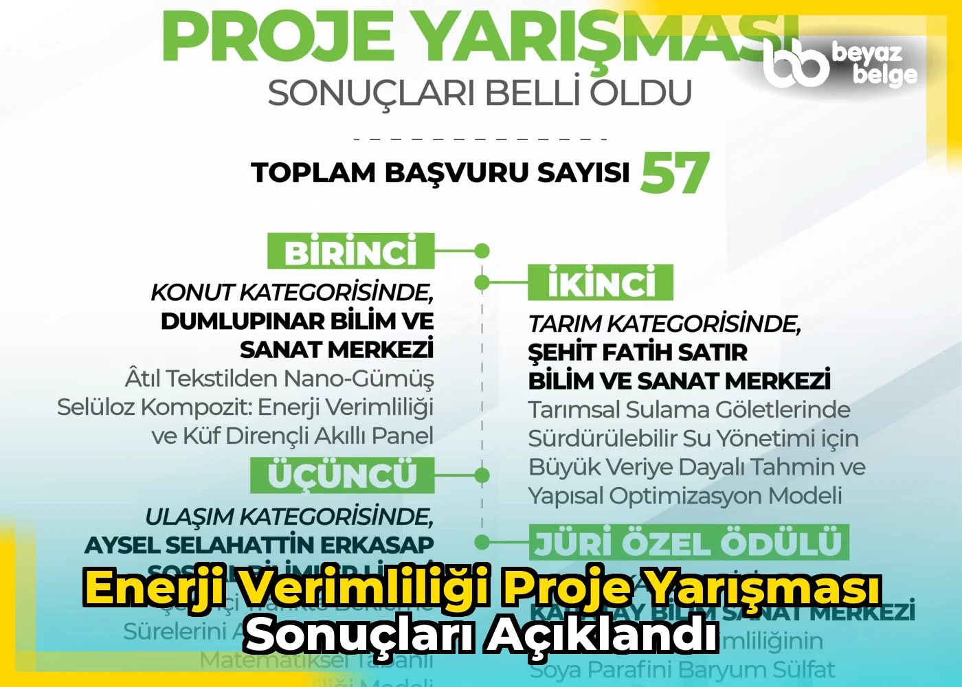 Enerji Verimliliği Proje Yarışması sonuçları açıklandı