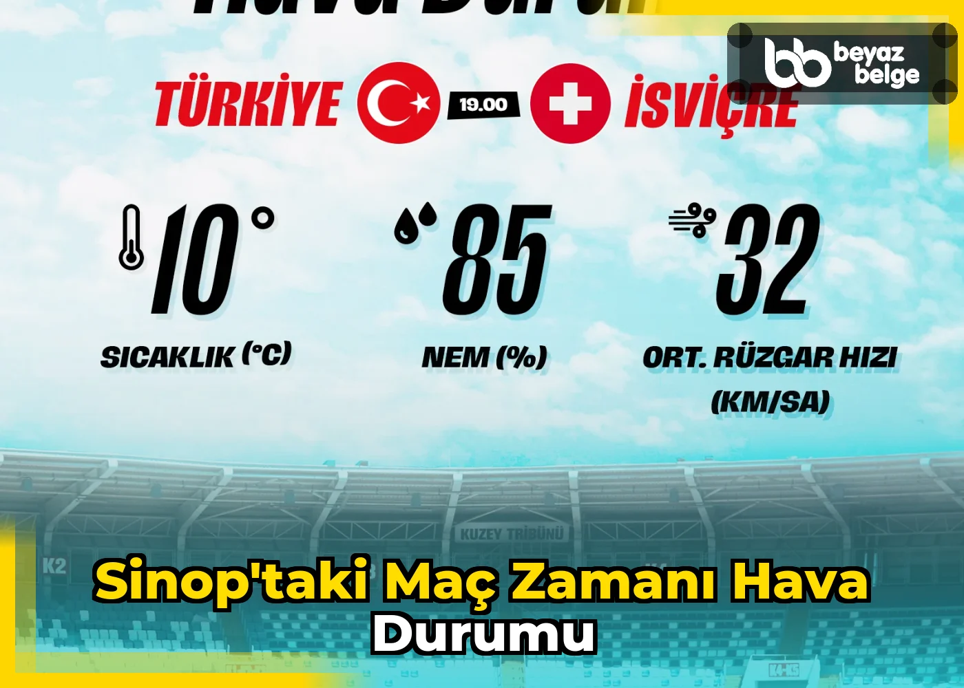 Sinop'taki maç zamanı hava durumu