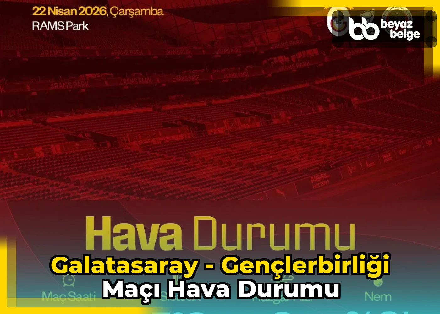 Galatasaray - Gençlerbirliği Maçı Hava Durumu