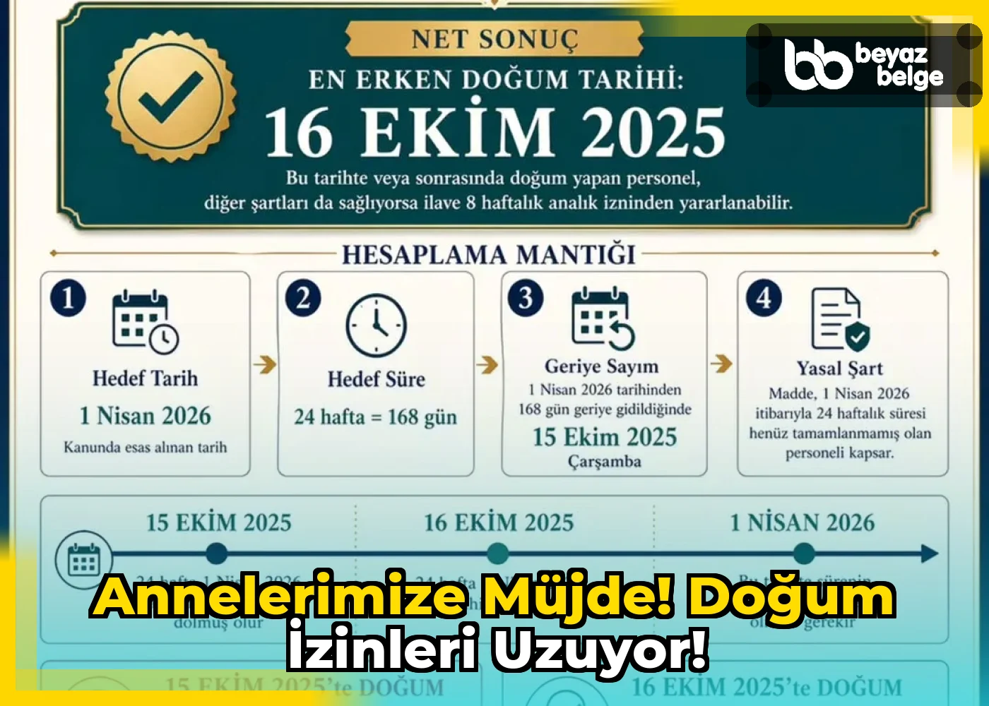 Annelerimize Müjde! Doğum İzinleri Uzuyor!