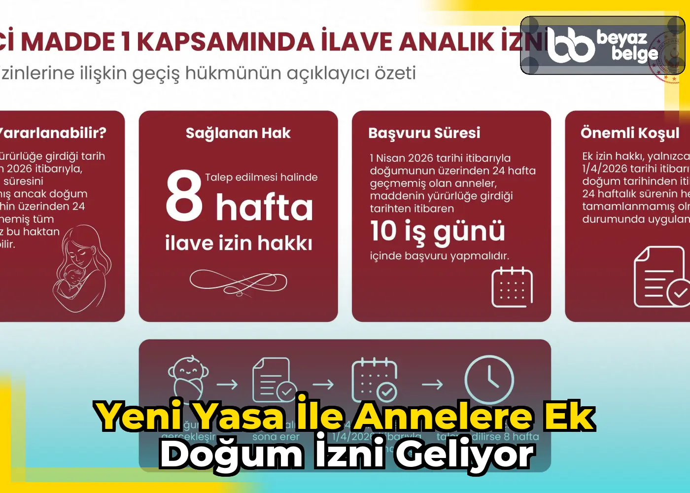 Yeni yasa ile annelere ek doğum izni geliyor