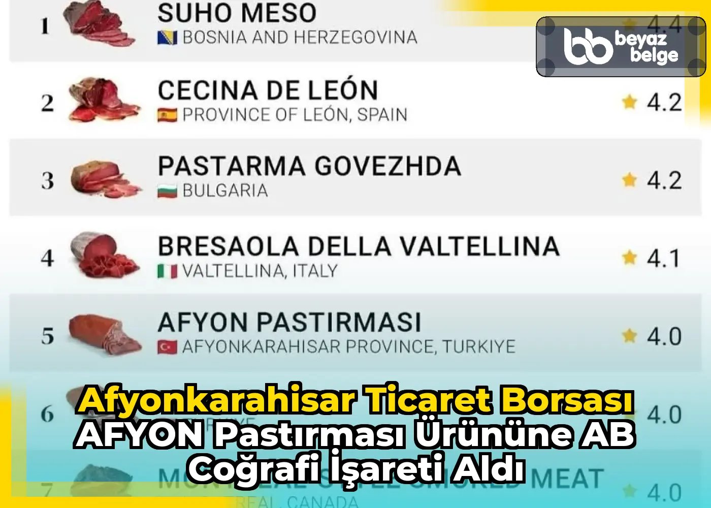 Afyonkarahisar Ticaret Borsası AFYON PASTIRMASI Ürününe AB Coğrafi İşareti Aldı