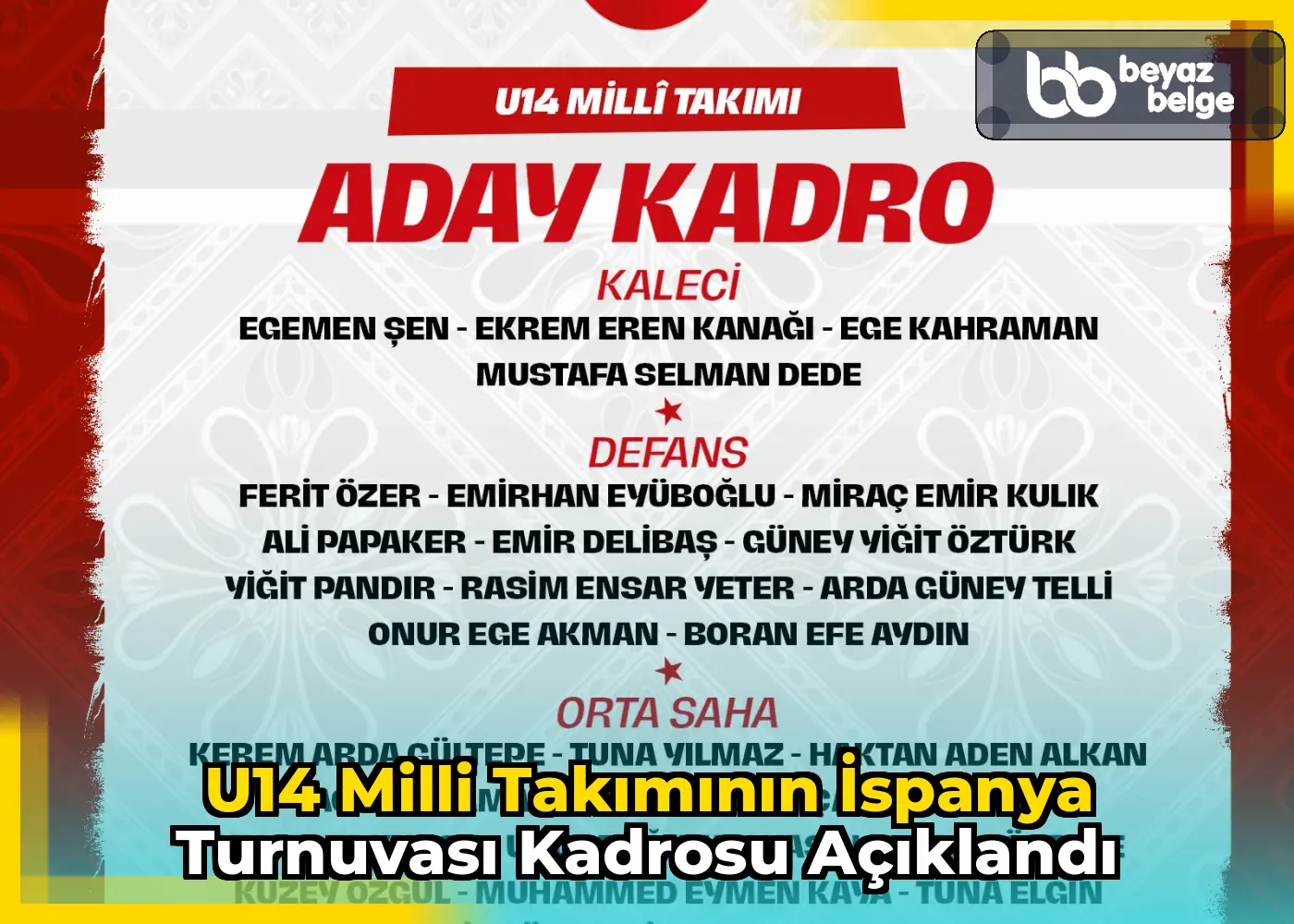 U14 Milli Takımının İspanya Turnuvası Kadrosu Açıklandı