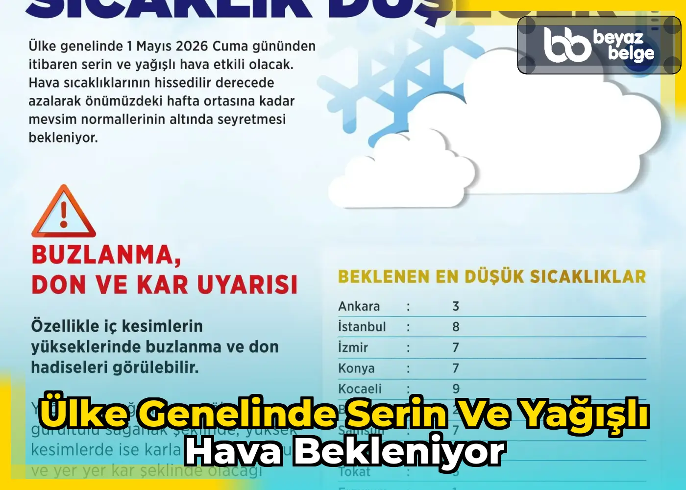 Ülke genelinde serin ve yağışlı hava bekleniyor