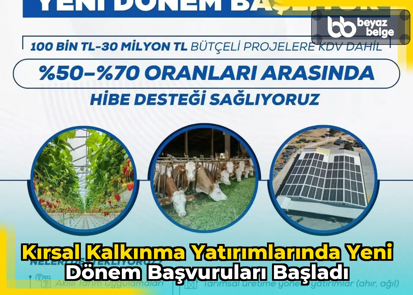 Kırsal Kalkınma Yatırımlarında Yeni Dönem Başvuruları Başladı
