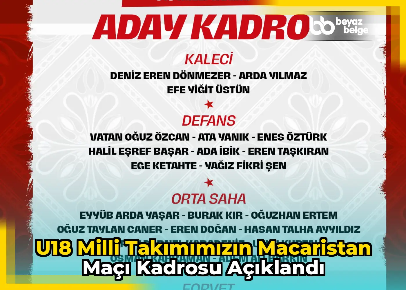 U18 Milli Takımımızın Macaristan Maçı Kadrosu Açıklandı
