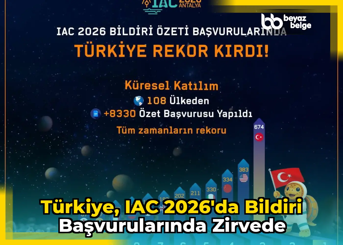 Türkiye, IAC 2026'da Bildiri Başvurularında Zirvede