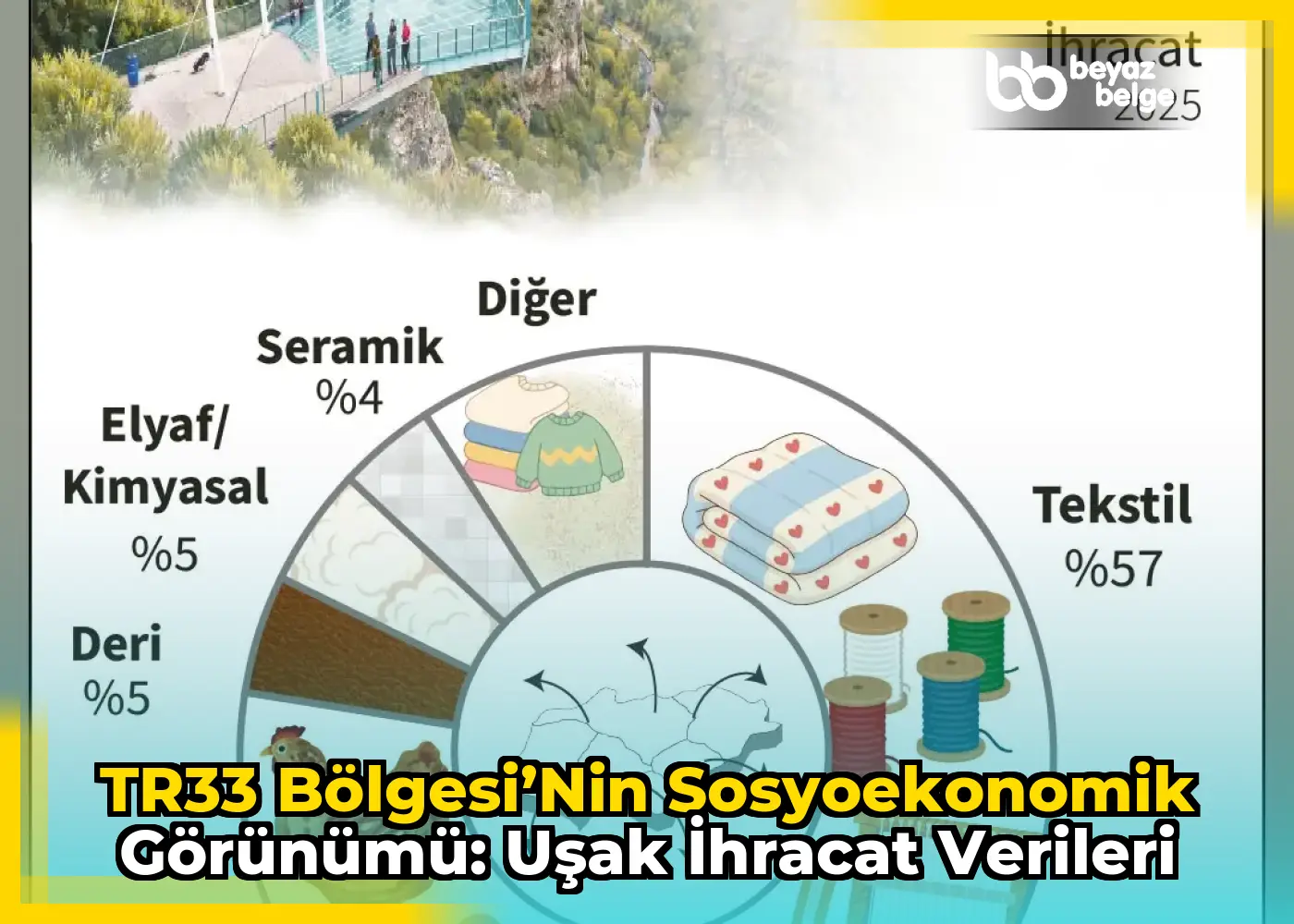 TR33 Bölgesi’nin Sosyoekonomik Görünümü: Uşak İhracat Verileri