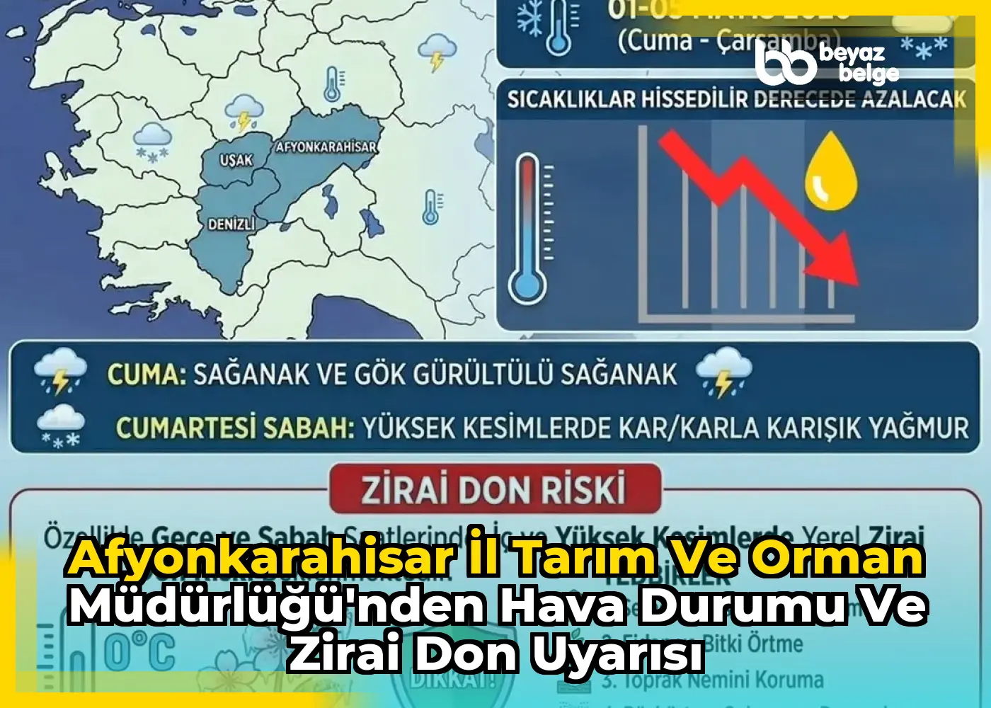 Afyonkarahisar İl Tarım Ve Orman Müdürlüğü'nden Hava Durumu ve Zirai Don Uyarısı