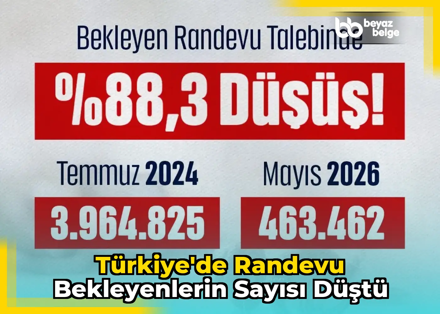 Türkiye'de randevu bekleyenlerin sayısı düştü