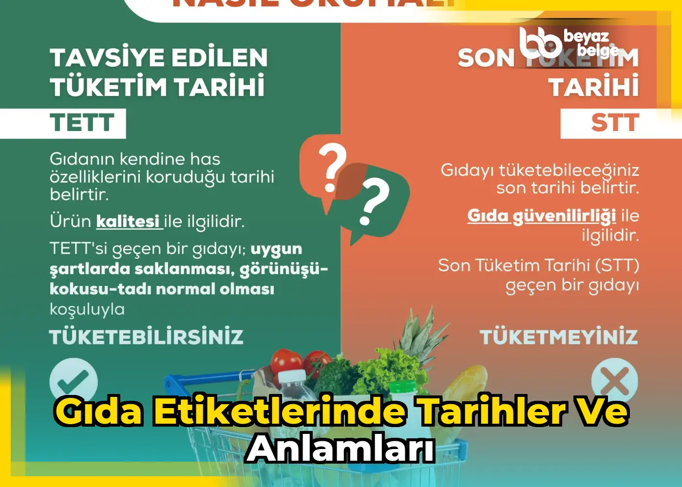Gıda etiketlerinde tarihler ve anlamları