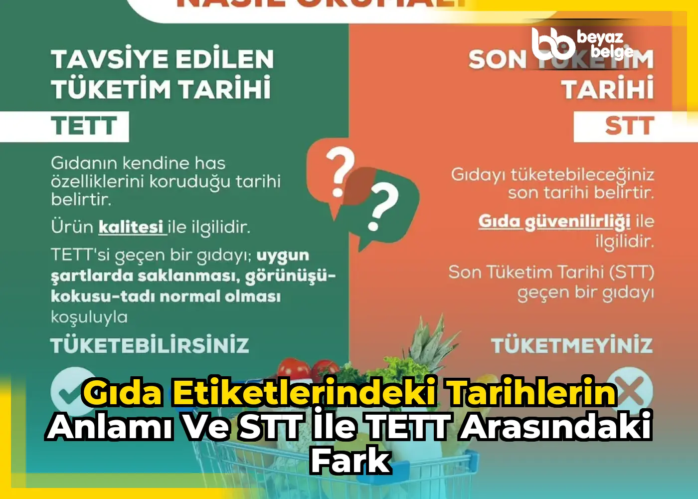 Gıda Etiketlerindeki Tarihlerin Anlamı ve STT ile TETT Arasındaki Fark