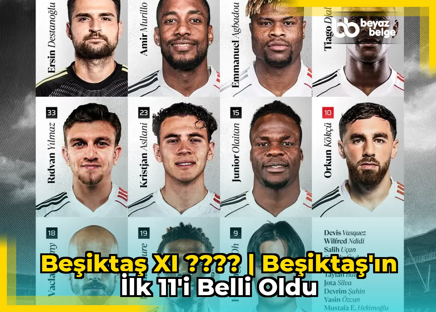 Beşiktaş XI ???? | Beşiktaş'ın İlk 11'i Belli Oldu