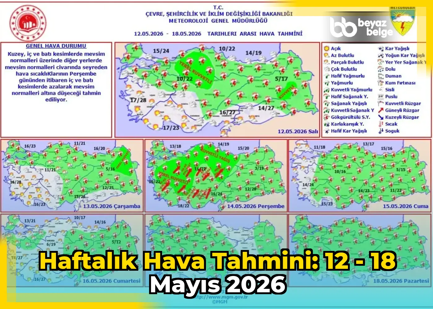 Haftalık Hava Tahmini: 12 - 18 Mayıs 2026