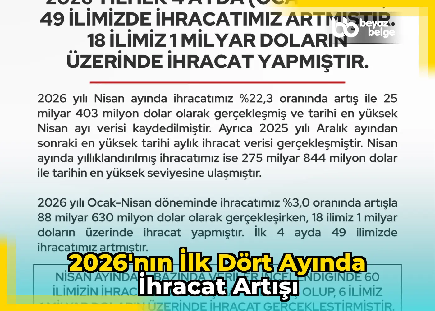 2026'nın İlk Dört Ayında İhracat Artışı