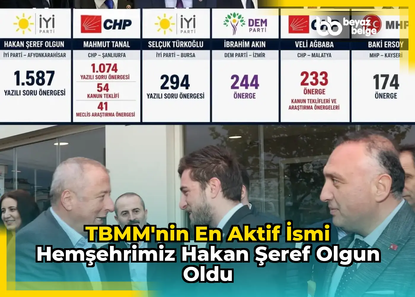 TBMM’nin En Aktif İsmi Hemşehrimiz Hakan Şeref Olgun Oldu