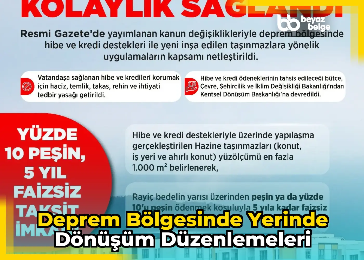 Deprem Bölgesinde Yerinde Dönüşüm Düzenlemeleri