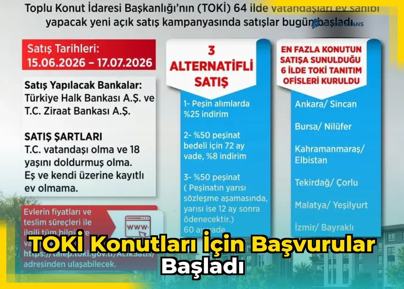 TOKİ konutları için başvurular başladı