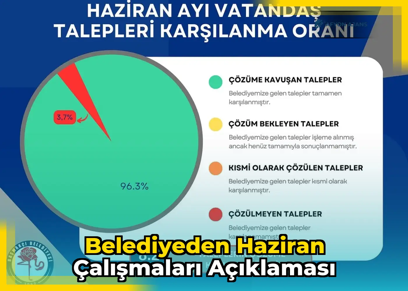 Belediyeden Haziran Çalışmaları Açıklaması