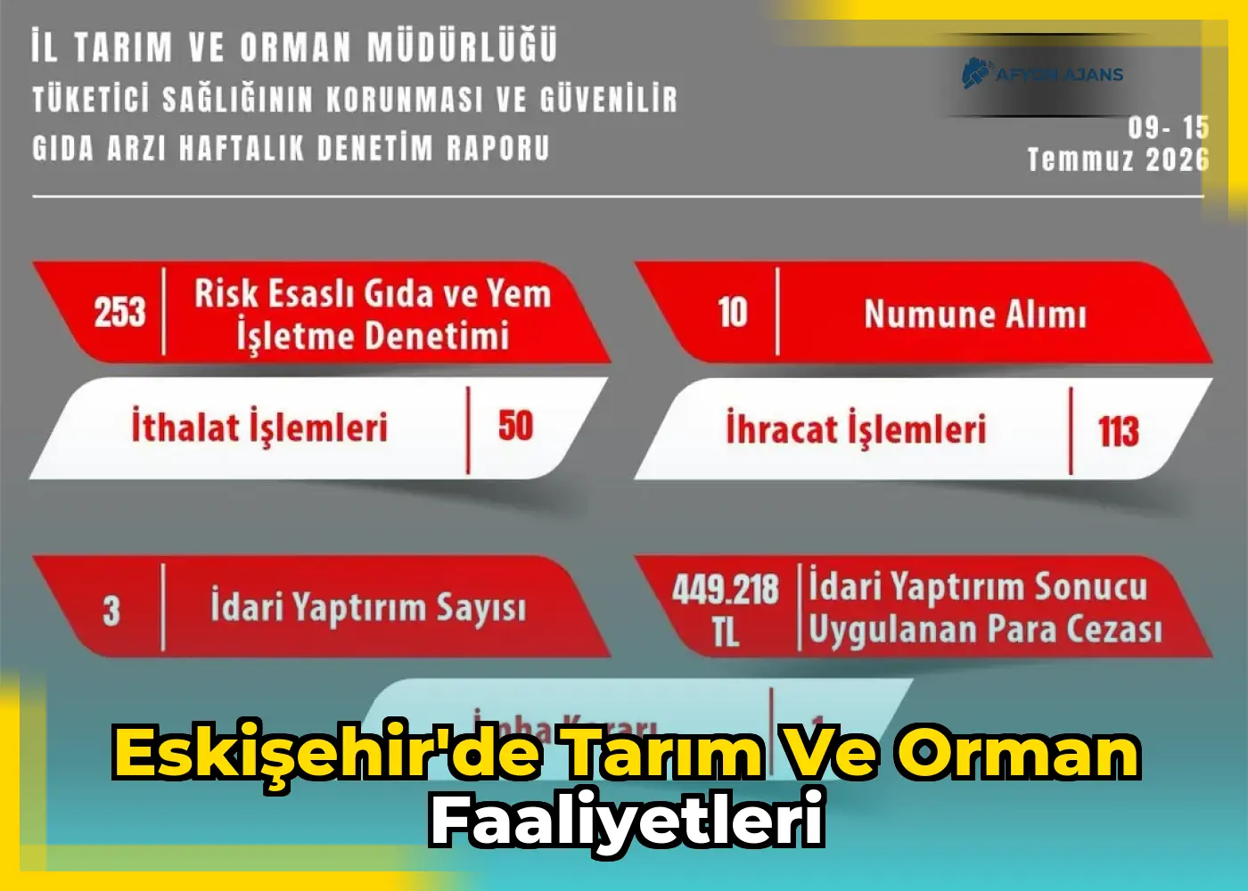Eskişehir'de Tarım ve Orman Faaliyetleri