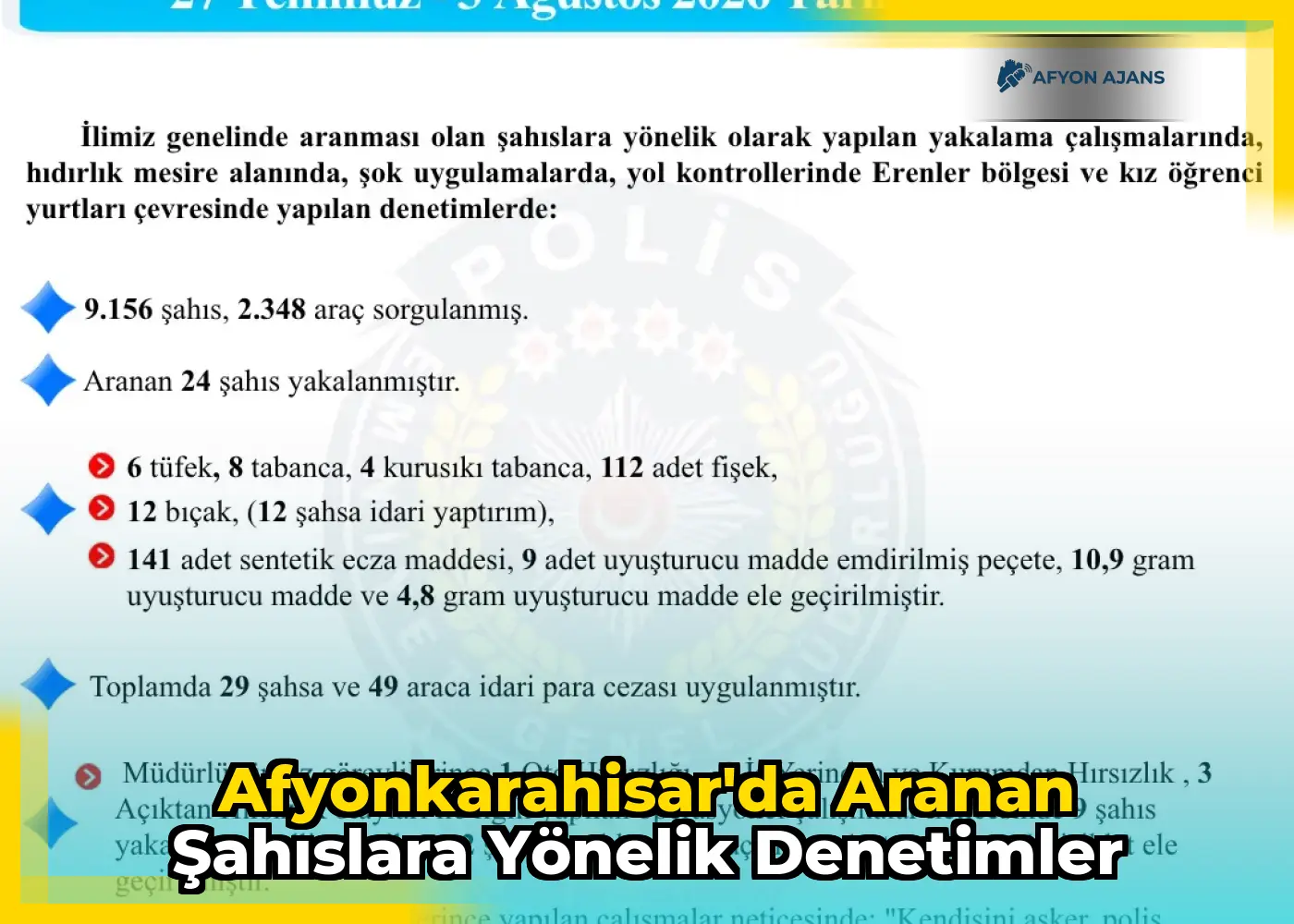 Afyonkarahisar'da Aranan Şahıslara Yönelik Denetimler