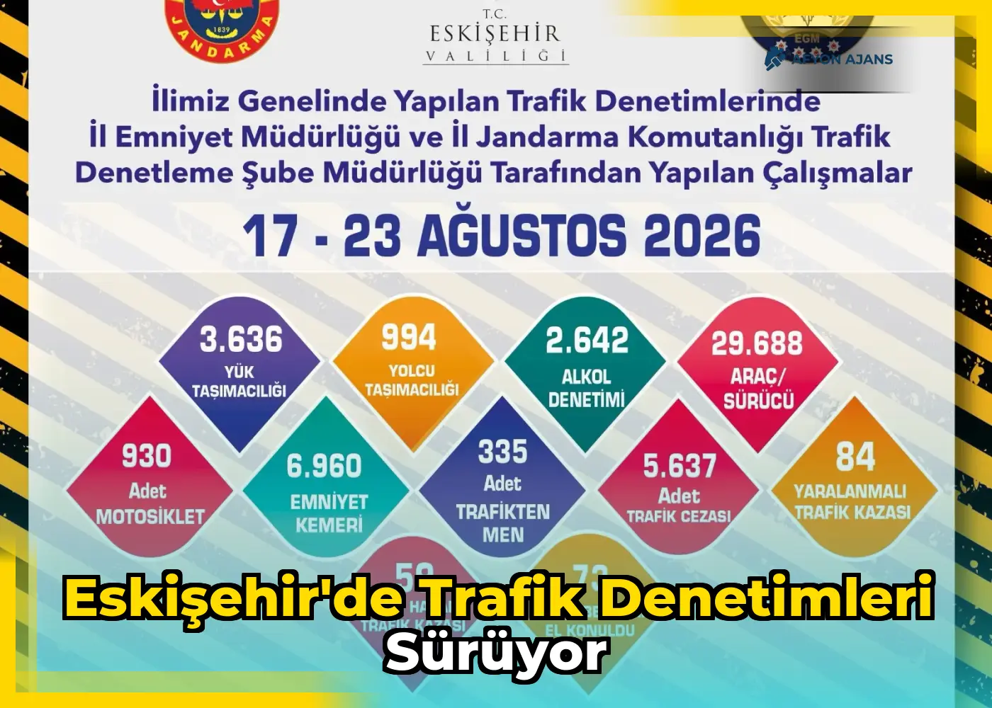 Eskişehir'de Trafik Denetimleri Sürüyor