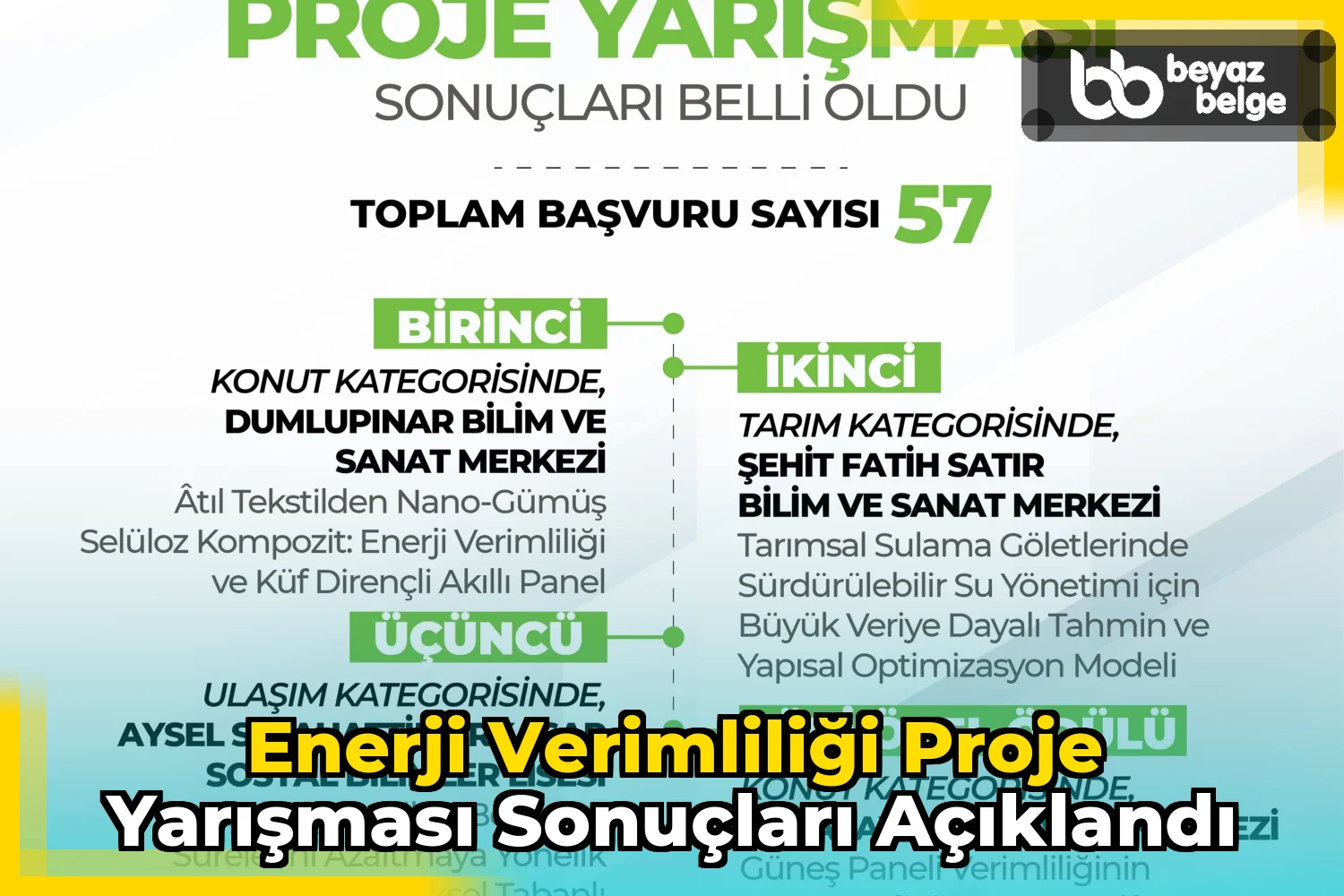 Enerji Verimliliği Proje Yarışması sonuçları açıklandı