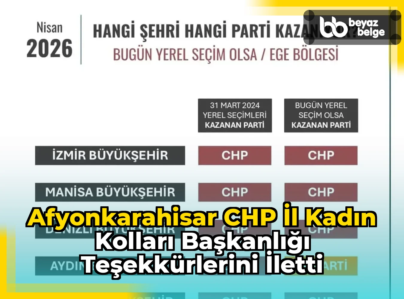 Afyonkarahisar CHP İl Kadın Kolları Başkanlığı Teşekkürlerini İletti