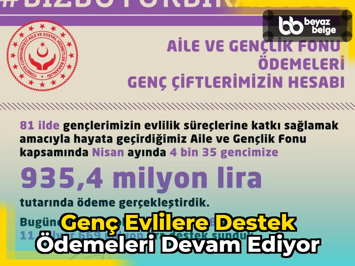 Genç evlilere destek ödemeleri devam ediyor