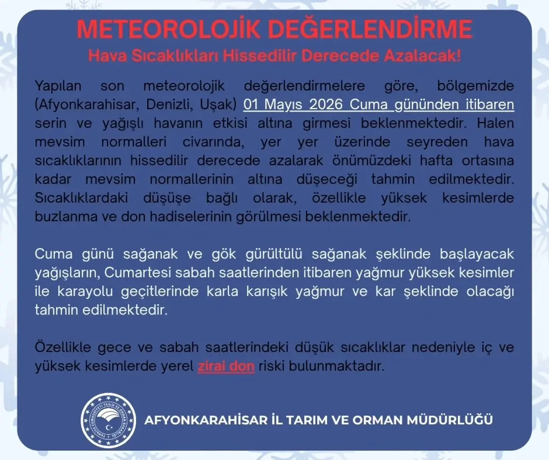 Çiftçilere Önemli Uyarı: Hava Sıcaklıkları Aniden Düşecek!