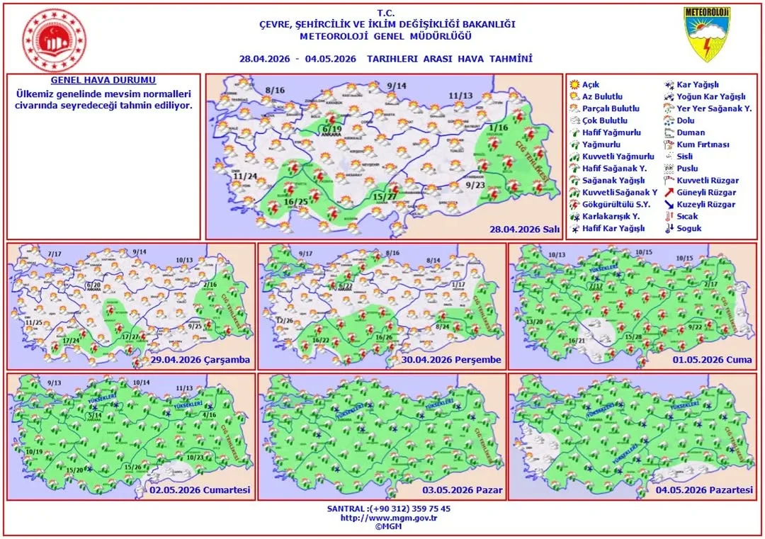 Ülkemizde Haftalık Hava Tahmini: 28 Nisan - 4 Mayıs 2026