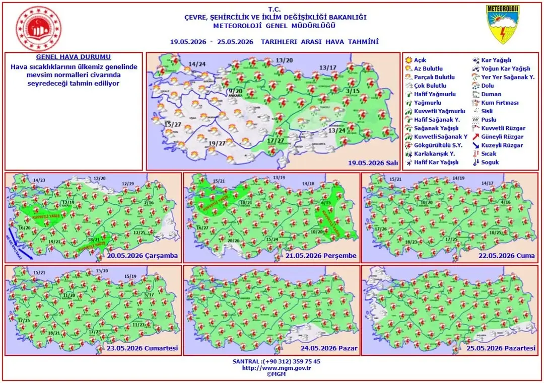 Haftalık Hava Tahmini: 19 - 25 Mayıs 2026