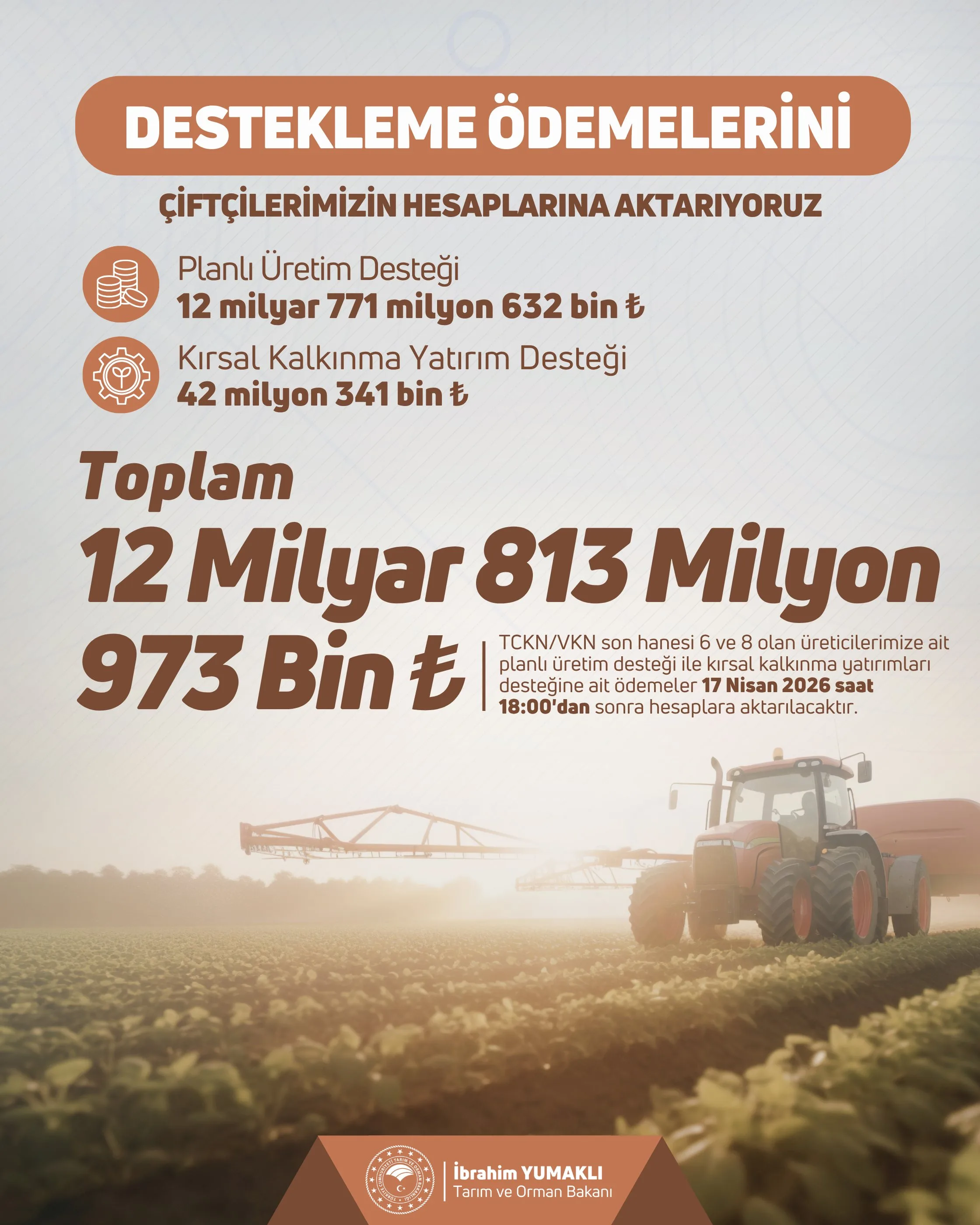Çiftçilere 12,8 milyar TL tarımsal destek ödemesi