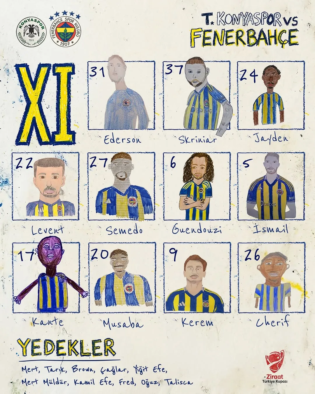 Fenerbahçe'nin T. Konyaspor Maçı İlk 11'i Belli Oldu