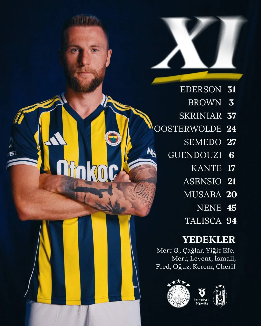 Fenerbahçe'nin Beşiktaş Maçı İlk 11'i Açıklandı