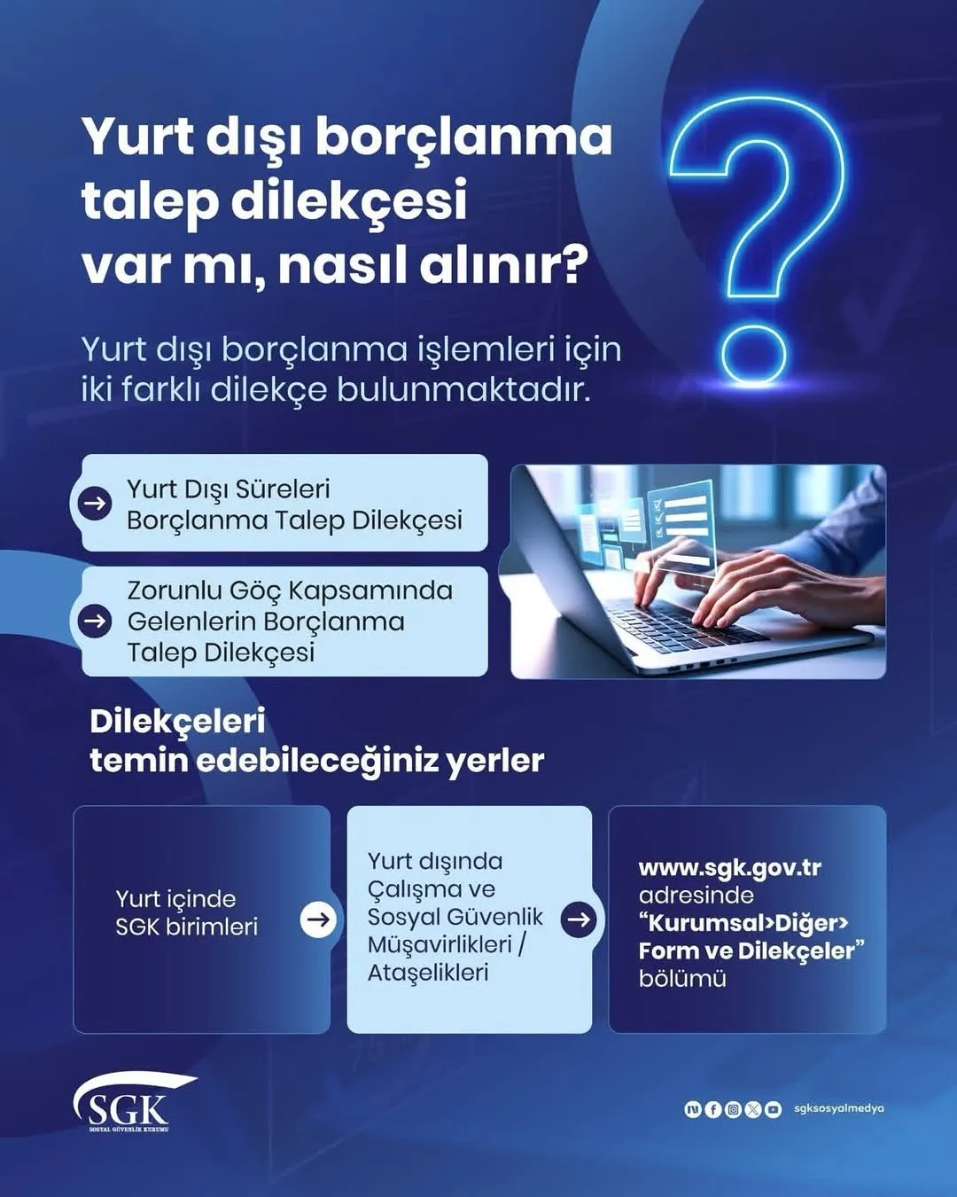 SGK Yurt Dışı Borçlanma Talep Dilekçeleri Nereden Temin Edilir?