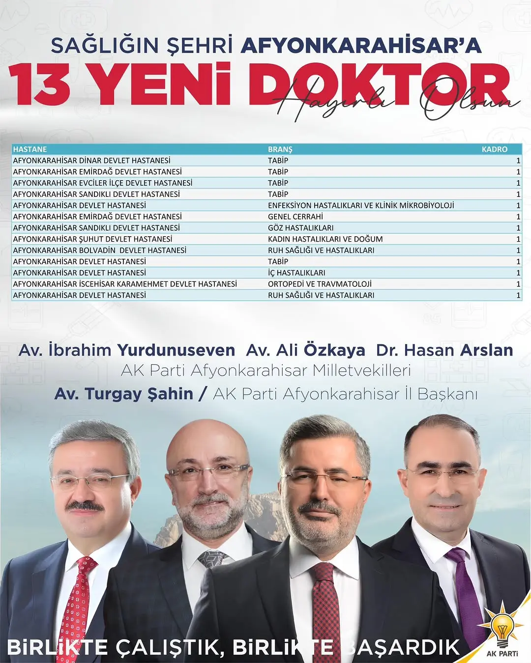 Afyonkarahisar ve İlçelerine Yeni Hizmetler Geliyor