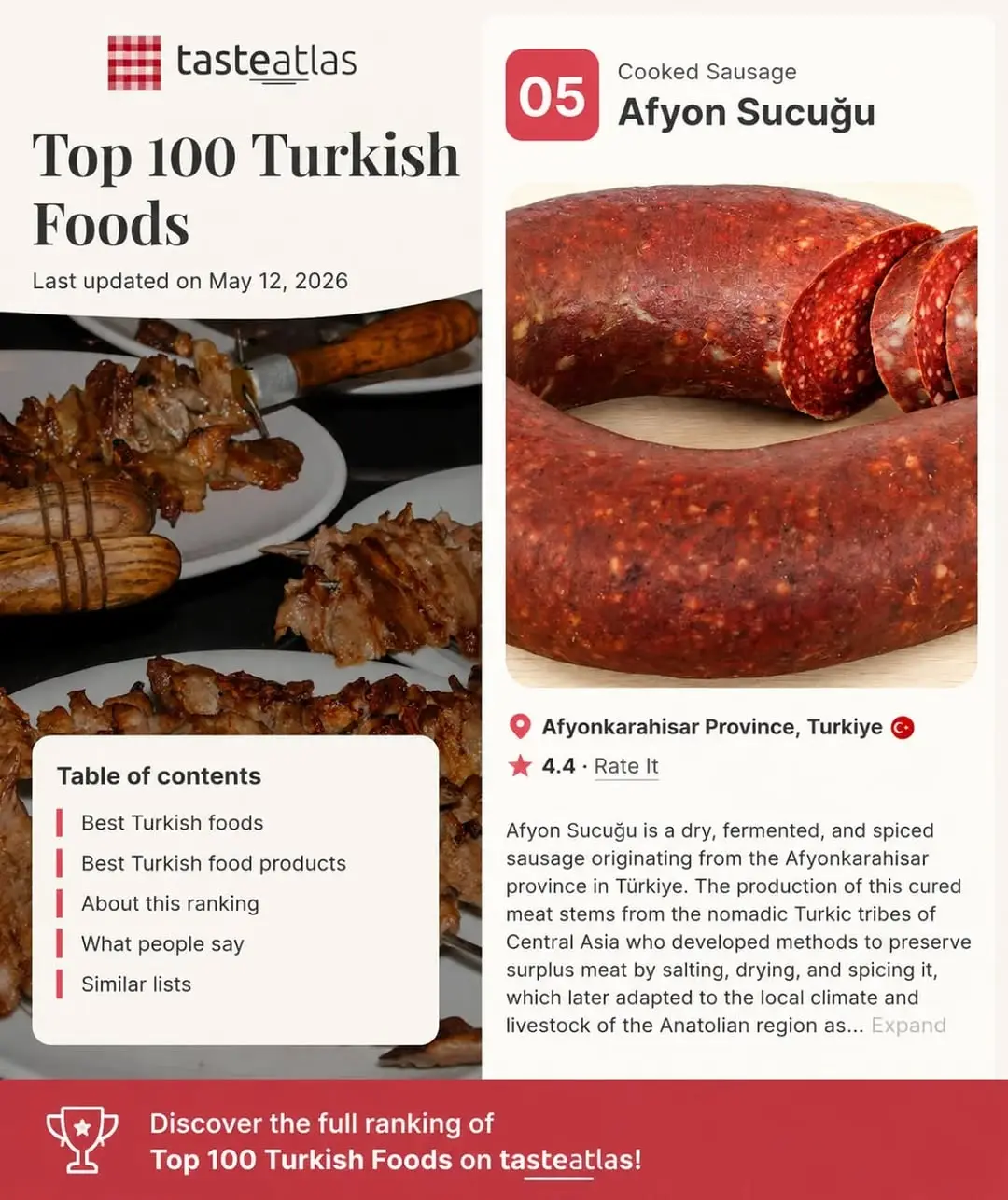 Afyonkarahisar Ticaret Borsası'ndan Gurur Veren Başarı: Afyon Sucuğu 5. Sırada!
