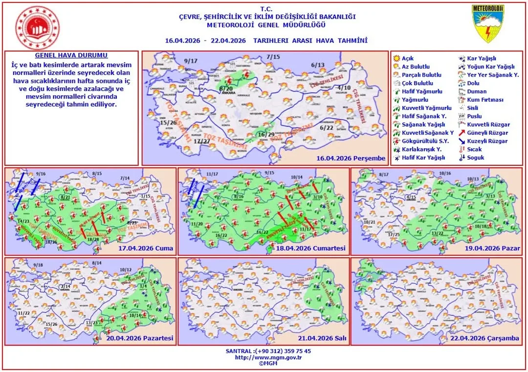 Nasıl Değişecek? Haftalık Hava Tahmini Ne Söylüyor?
