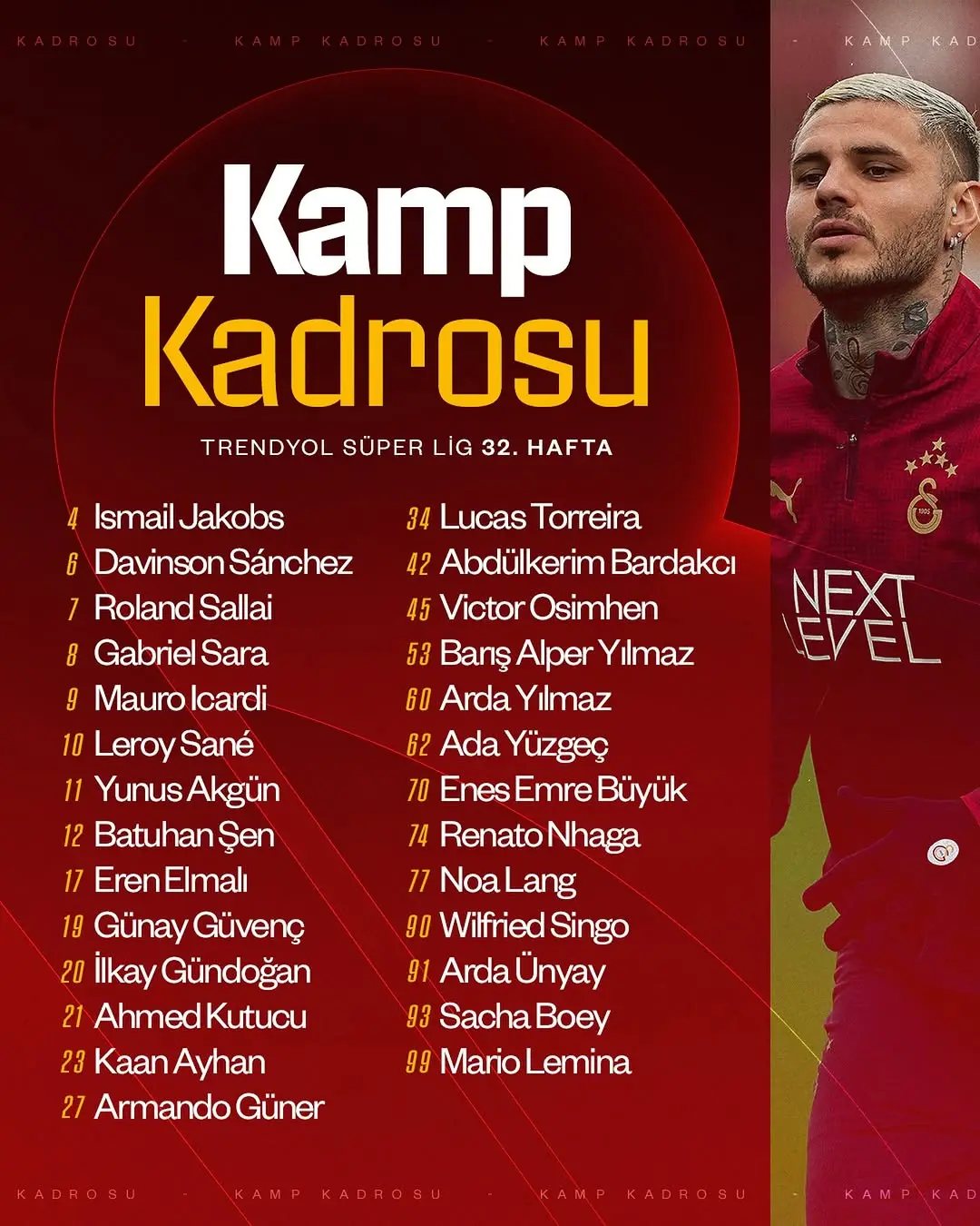 Galatasaray'ın Samsunspor Maçı Kamp Kadrosu Belli Oldu