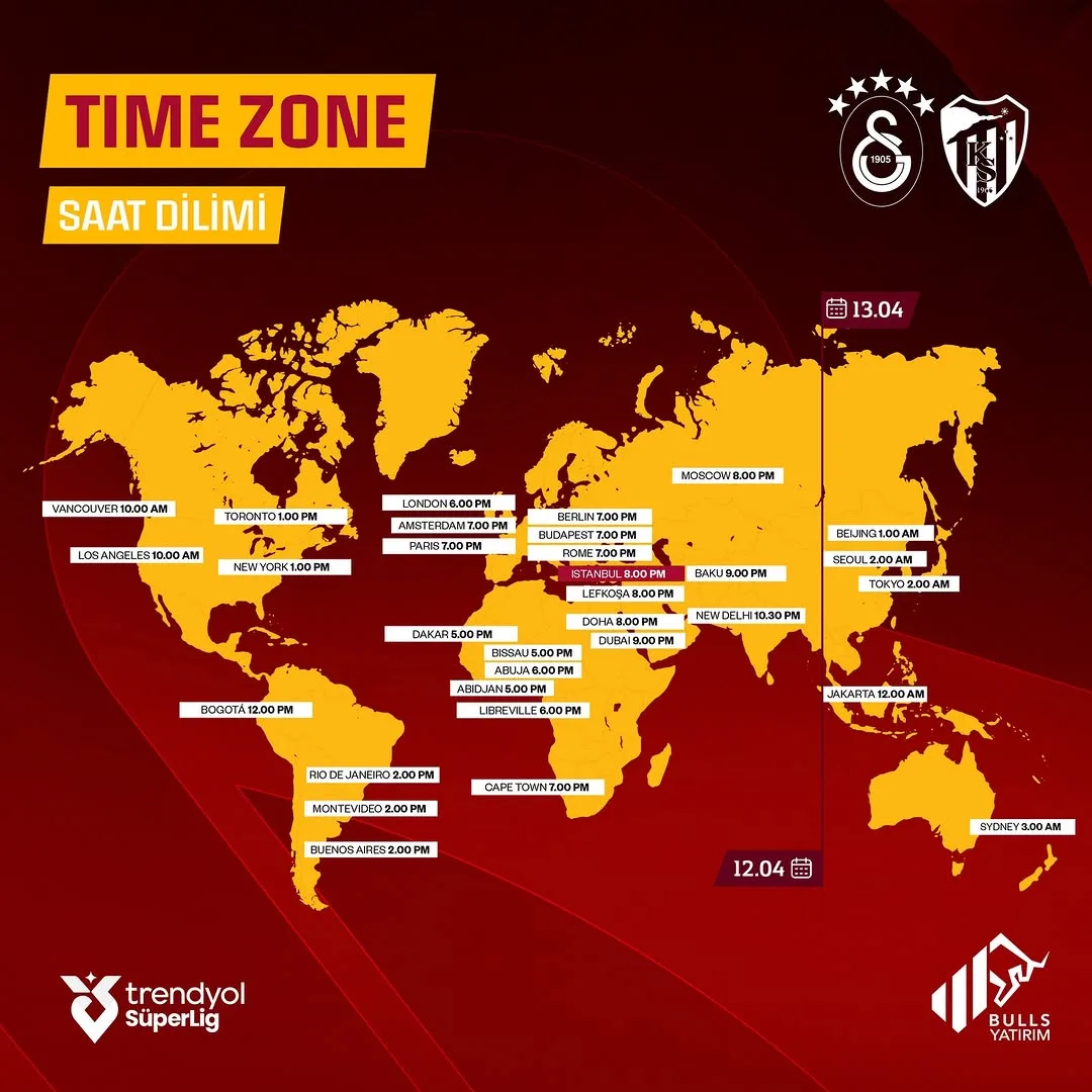 Galatasaray'ın Kocaelispor Maçı Saatleri