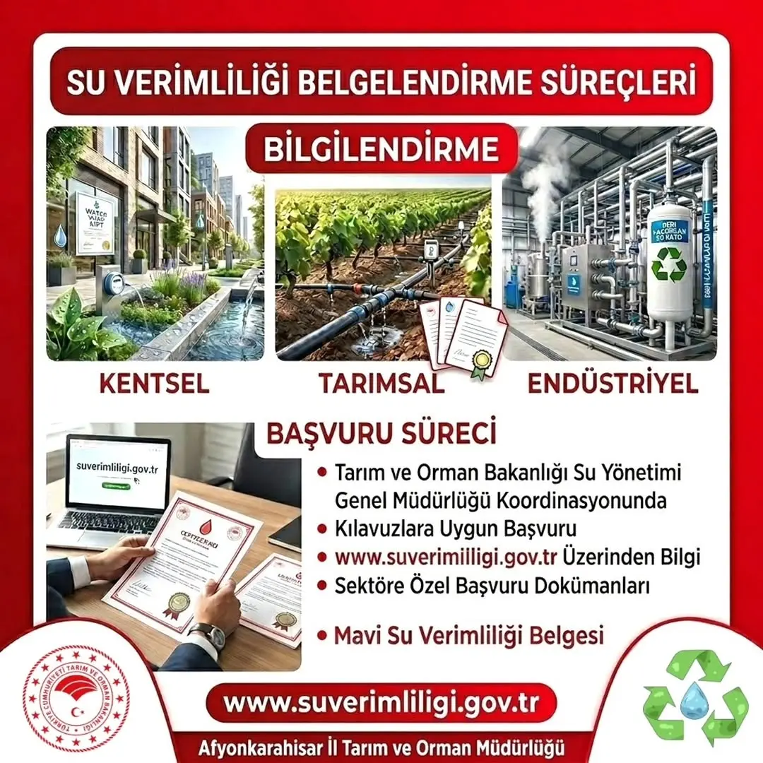 Su Verimliliği Belgelendirme Süreci Hakkında Bilgilendirme