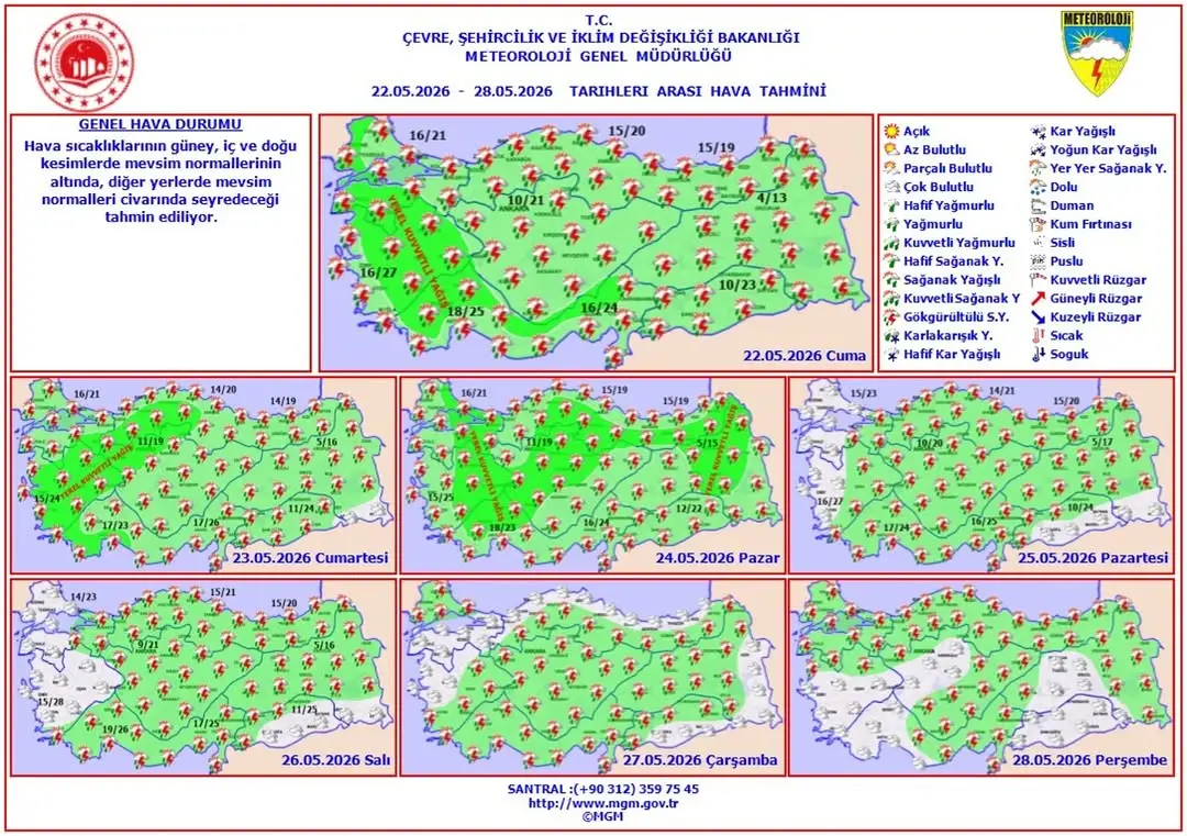 22 - 28 Mayıs 2026 Haftalık Hava Tahmini