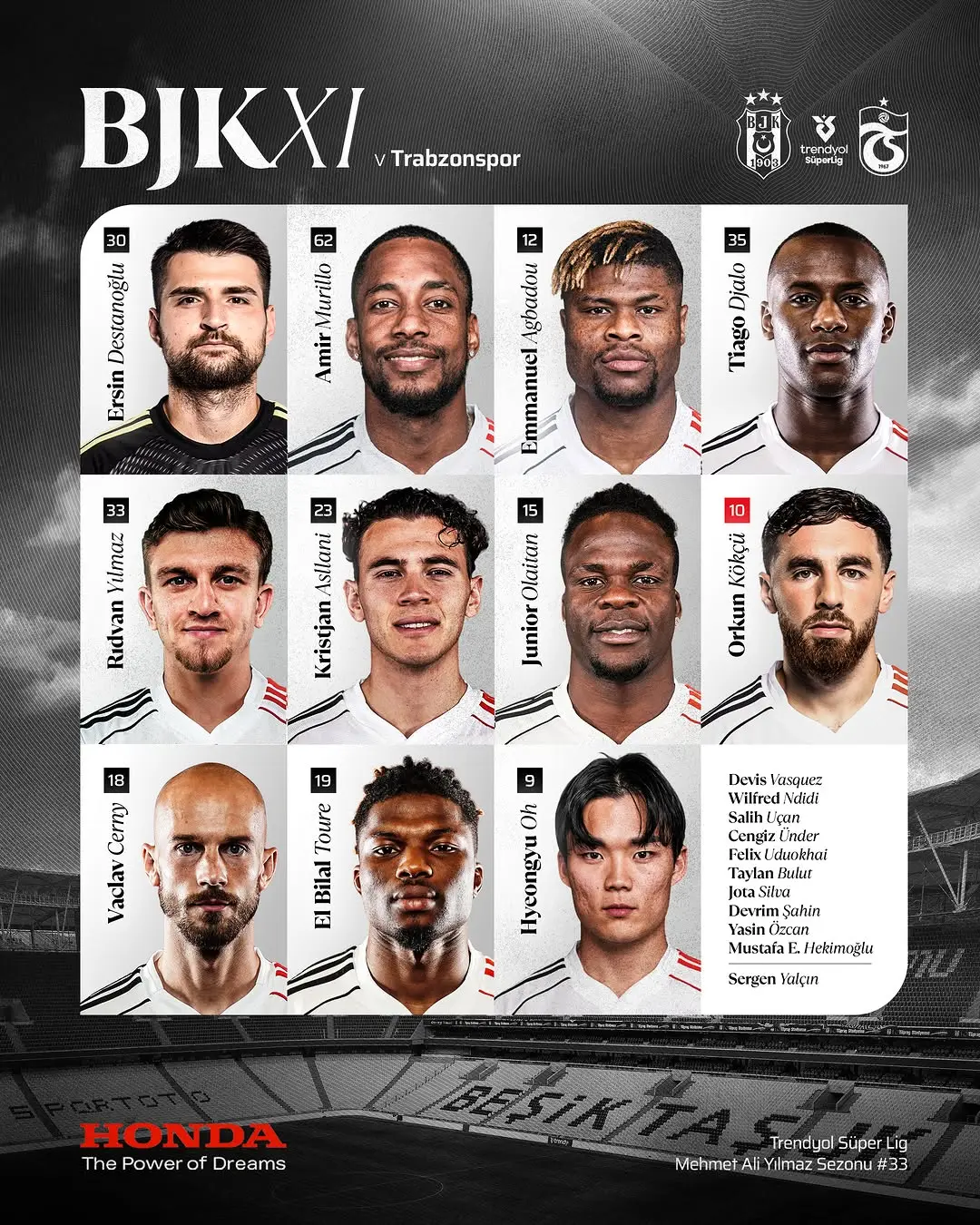 Beşiktaş XI ???? | Beşiktaş'ın İlk 11'i Belli Oldu